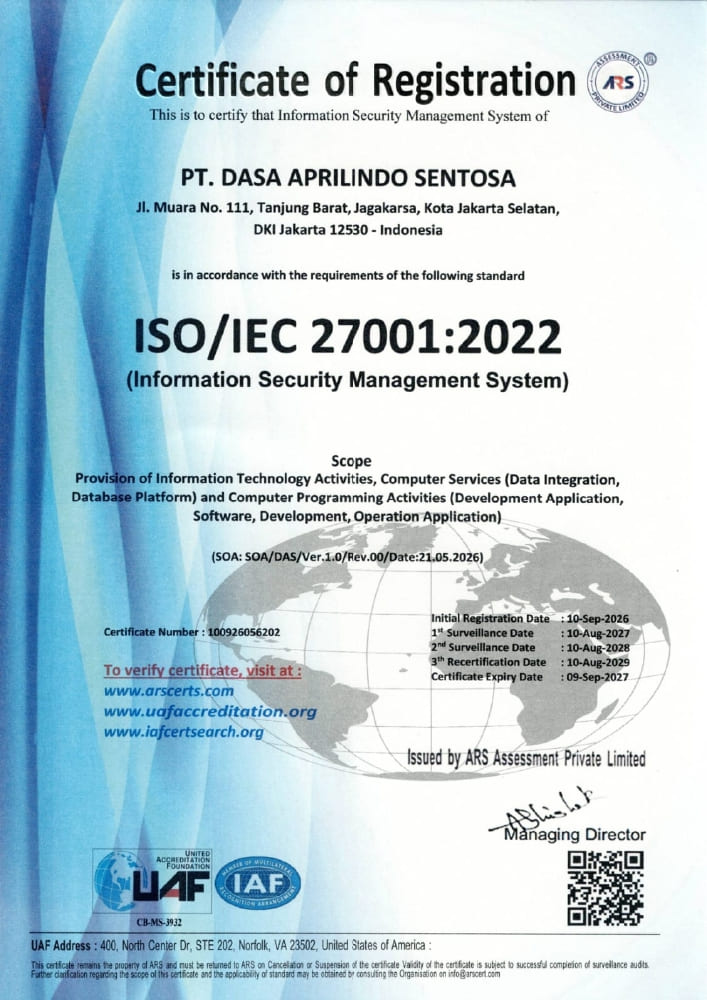 ISO 27001:2022